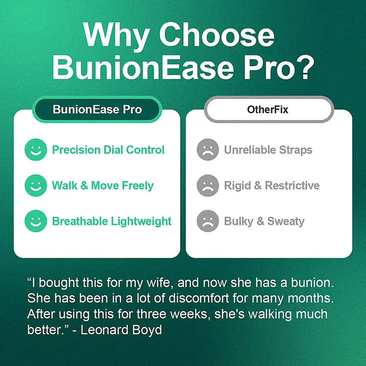 LOOOOMI™ BunionEase Pro